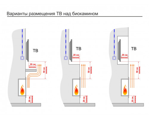 Топливный блок Lux Fire 600 М