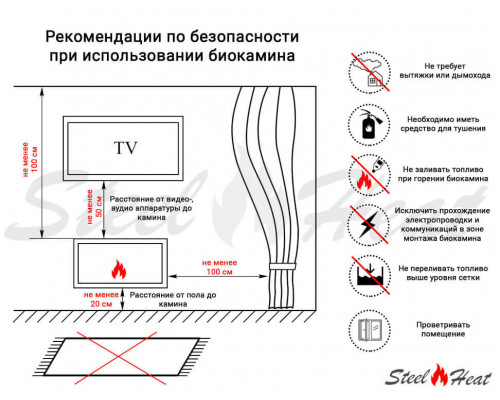 Биокамин SteelHeat LINKOR 600