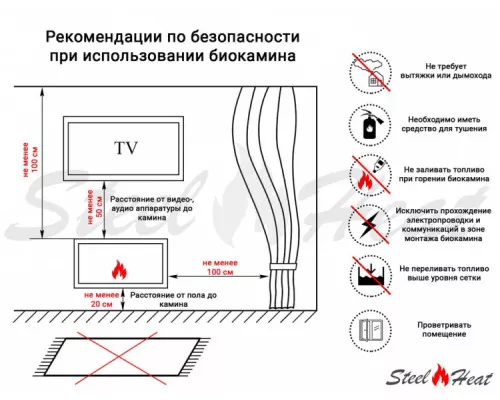 Биокамин встраиваемый SteelHeat LONG 900 LITE Биокамин встраиваемый SteelHeat LONG 900 LITE