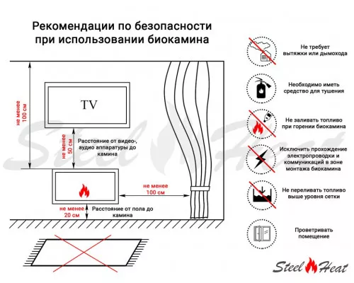 Биокамин торцевой SteelHeat LONG 1100 Биокамин торцевой SteelHeat LONG 1100